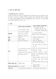 [성인간호학-케이스]당뇨병(diabetes mellitus DM)내과병동- 간호과정