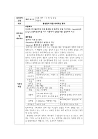 활성탄에 의한 아세트산 흡착 예비보고서