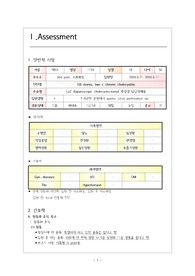 [성인간호학-케이스]담석증(GB Stone) 복강경담낭절제술(LLC) 간호과정, 간호진단