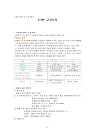 [아동간호학-과제]신생아 건강사정-신생아실