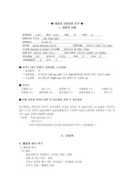 [성인간호학-케이스]척추협착증(Spinal stenosis L3,4,5)-신경외과(NS)-간호과정-간호진단