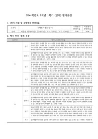 [평가기준안][평가계획서] 고등학교 1학년 &#039;영어&#039; 평가계획서입니다.