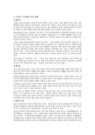 미술사 구조화와 나의 견해와 “이미~아직” 이 구절을 기독교와 미술관점에서