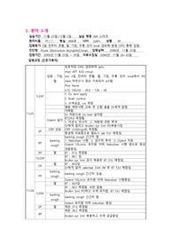 [아동간호학실습-케이스]크룹(Croup) 소아과 간호과정 간호진단(3개)