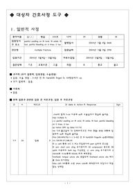 [성인간호학-케이스]다발성골절(Multiple Fracture) 간호과정 간호진단