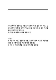 [A+과제]교육사회학의 경쟁하는 이론들(기능주의 이론, 갈등주의 이론, 신교육사회학 이론)에 대하여 핵심내용을 작성하고, 3 개의 이론을 상호 비교하여 설명하시오.