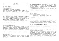 [기본간호학 과제]수술전후 간호
