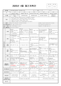 2020) 4월1주 만2세 일일보육일지/주간계획안/월간계획안