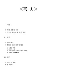 간호관리학 QI 보고서 욕창 A+