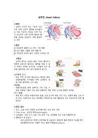 심부전 정의 증상 진단검사 간호 heart failure