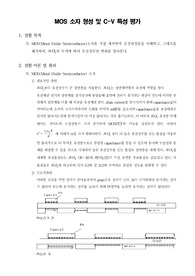 [신소재기초실험]MOS 소자 형성 및 C-V 특성 평가