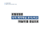 숙박 예약채널 분석 및 비교(야놀자를 중심으로)