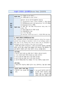 수술과 관련된 급성통증