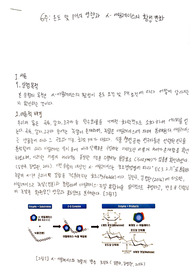 온도 및 pH의 영향과 알파 아밀레이스의 활성 변화