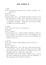 업체 브랜드명과 뜻
