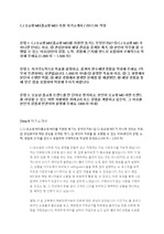 CJ오쇼핑-홈쇼핑MD지원 자기소개서