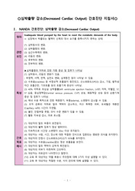 심박출량 감소 간호진단