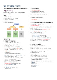 임상병리사 조직검사학 (고정부터 봉입까지)