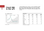 Ctrip 경영실적 보고서