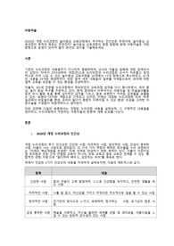 2020년 개정 누리과정인 놀이중심 교육과정에서 추구하는 인간상은 무엇이며, 놀이중심 교육과정의 목적과 목표는 무엇인지? 놀이중심 교육과정의 중점 방향에 맞춰 아동미술은 어떤 방향으로 운영이 되어야 할지 본인의 생각을 기술해보세요.