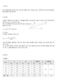 [일반물리학실험] 힘의 평형 실험 보고서