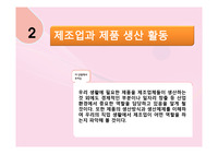 [수업자료] ‘제조업과 제품 생산 활동’ PPT자료입니다.