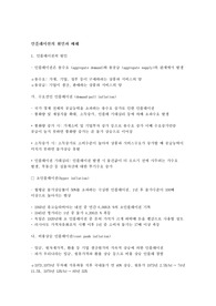 인플레이션의 원인과 폐해 분석