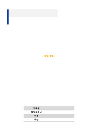 실적제, 정실제, 엽관제, 대표관료제, 직업공무원제