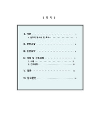 A+ 성인간호학- 갑상선암(Thyroid Cancer) 케이스스터디