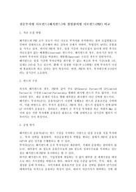 전문투자형 사모펀드(헤지펀드)와 경영참여형 사모펀드(PEF) 비교