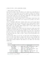 근비대를 위한 웨이트 트레이닝 중량설정방법