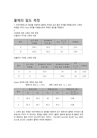 물체의 밀도 측정 결과보고서