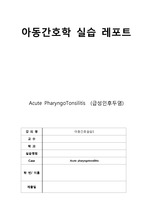 Acute PharyngoTonsilitis (급성인후두염)