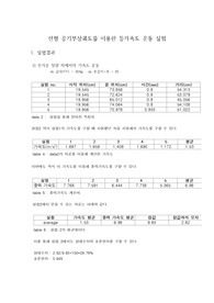 선형 공기부상궤도를 이용한 등가속도 운동 실험 결과보고서