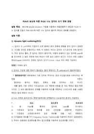 PVA의 농도에 따른 PLGA 나노 입자의 크기 변화 관찰