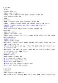 간호학개론 간호윤리 정리