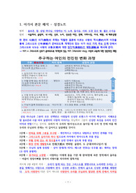 ((강추자료A+)) 솔로몬의 아가서 본문 해석 - 구약성경 아가서 정리노트 - 성경본문 해석 노트 - ver. 2022.11.