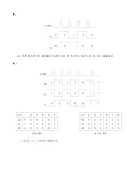디지털 논리회로 8장 연습문제 해답