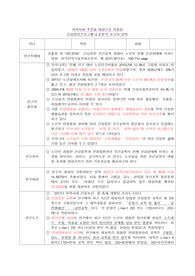 a+, 건강증진프로그램 논문분석 보고서, 지역사회간호학