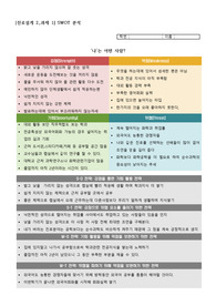 나의 SWOT 분석 (진로설계과제)