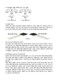 7장 바이폴라 접합 트랜지스터