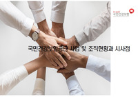 04 국민건강보험공단 사업 및 조직현황과 시사점1