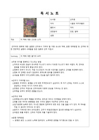 군주론