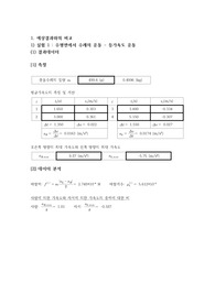 아주대학교 물리학 실험1 12판 A 보고서 - 등가속도 운동, 마찰력 결과보고서