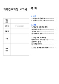 지역사회간호학 가족간호과정 사례보고서 간호진단 case study