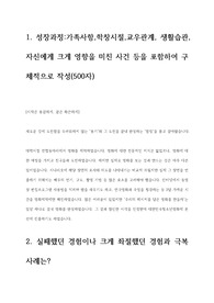 [2018년 한국투자증권] 자기소개서
