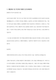 [2018년 LG판토스] 합격 자기소개서