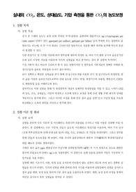 [대기화학실험]실내외 CO2, 온도, 상대습도, 기압 측정을 통한 CO2의 농도보정