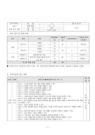 [평가계획서] 독서와 문법 2학기 평가계획서입니다.