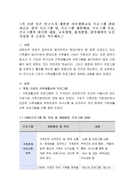각 기관 혹은 연구소가 개발한 가족생활교육 프로그램 관련 자료를 찾아 프로그램 명, 프로그램 개발배경, 프로그램 목표, 프로그램의 회기별 내용, 교육방법, 평가방법, 강의계획서 등을 작성한 후 소감을 적으세요.